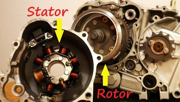 What Is A Stator on A Motorcycle?
